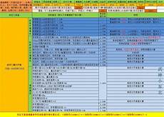 1.76传奇版本